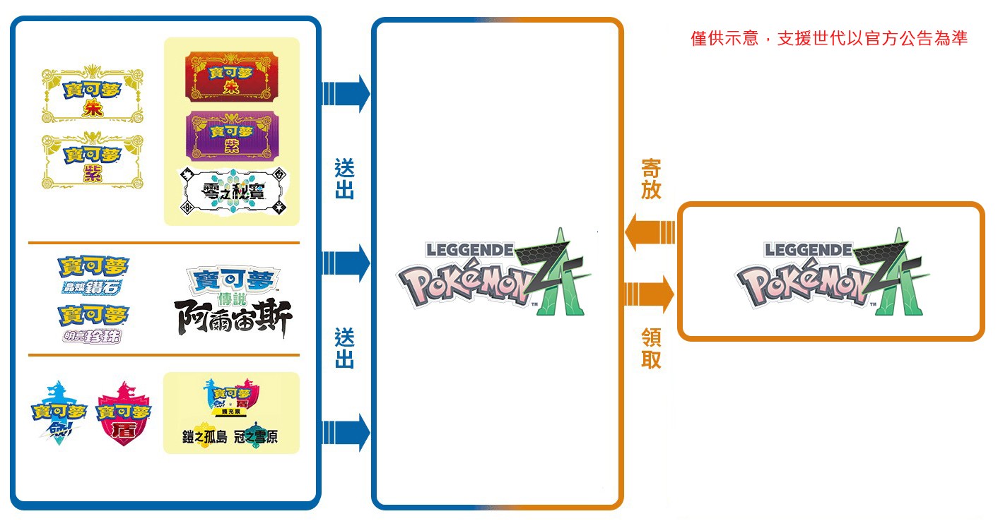PokemonZA-Home