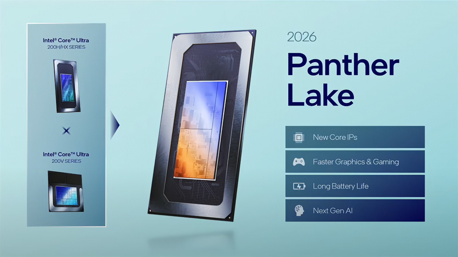Intel-Panther-Lake-CPUs-1