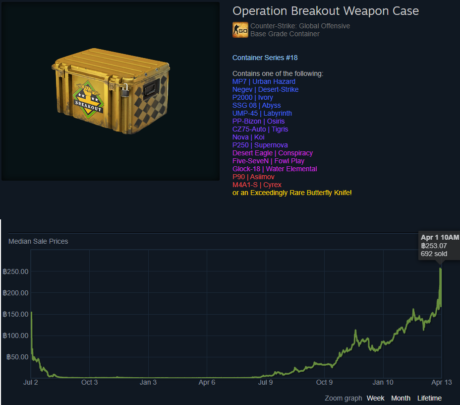 CSGO-Case-Breakout-01