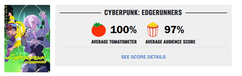 Cyberpunk-Edgrunners-rottentomatoes-01