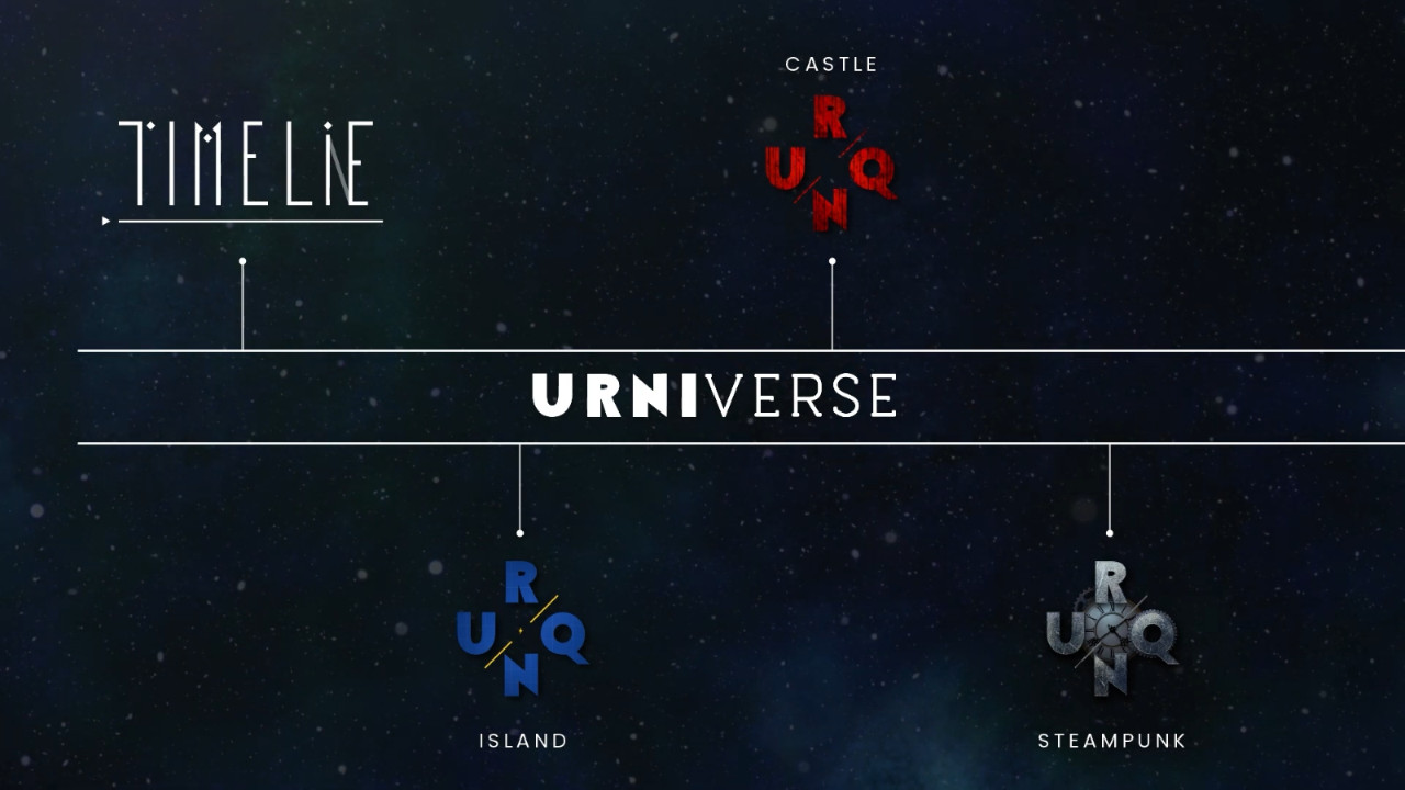 Timelie-Universe-2021