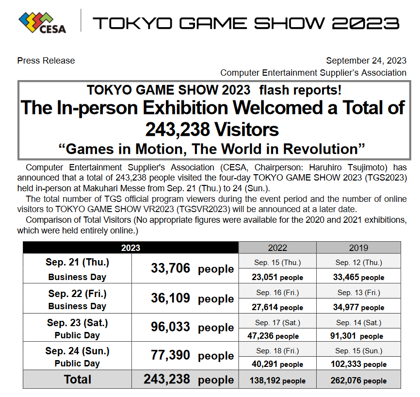 Tokyo-Game-Show-2023-Flash-Report-People-Coming-243k-01