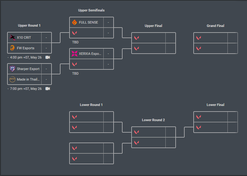 VALORANT-Champions-Tour-2022-Thailand-Stage-2-Challengers-Play-offs-01