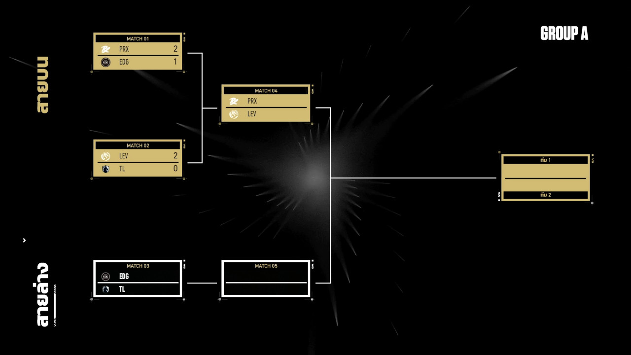 Valorant-Champions-2022-Group-A-01