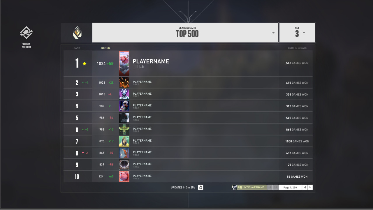 Valorant-Leaderboard-Top-500