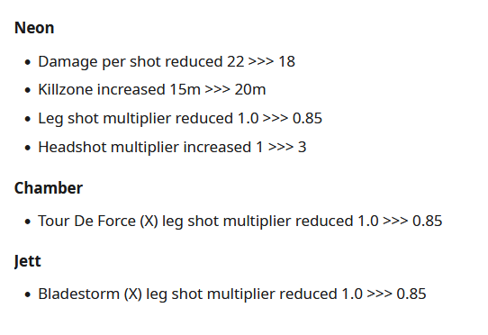 Valorant-PBE-Nerf-Leg-Shot-Damage-01