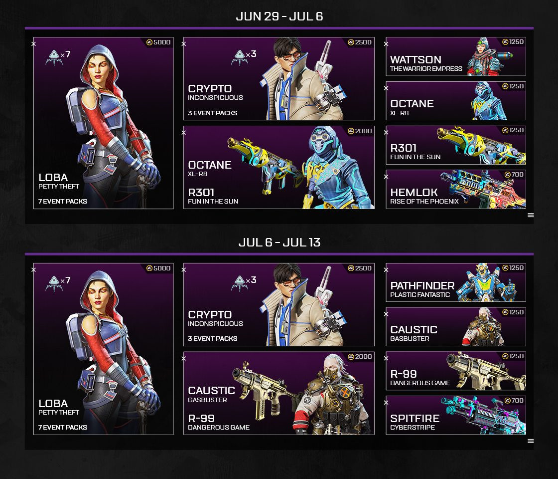 Apex Legends เปิดตัวกิจกรรมใหม่ Genesis Collection ที่มาพร้อมกับ