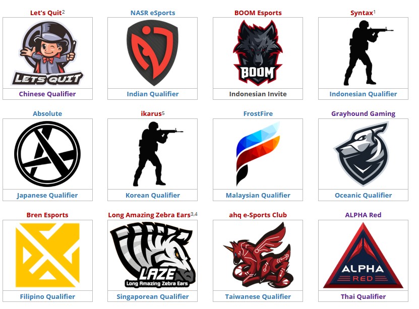 พลาดไปนิดเดียว !! ทีม ALPHA RED เกือบคว้าแชมป์ในรายการ OMEN Challenger ...