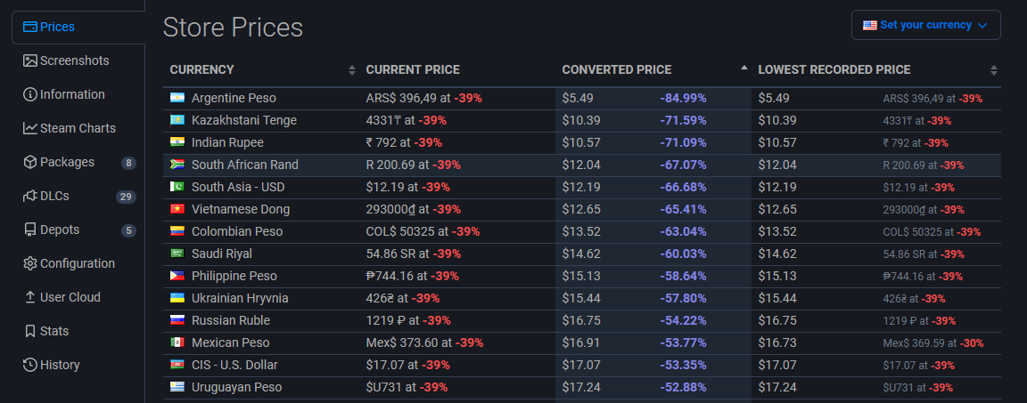 store-price