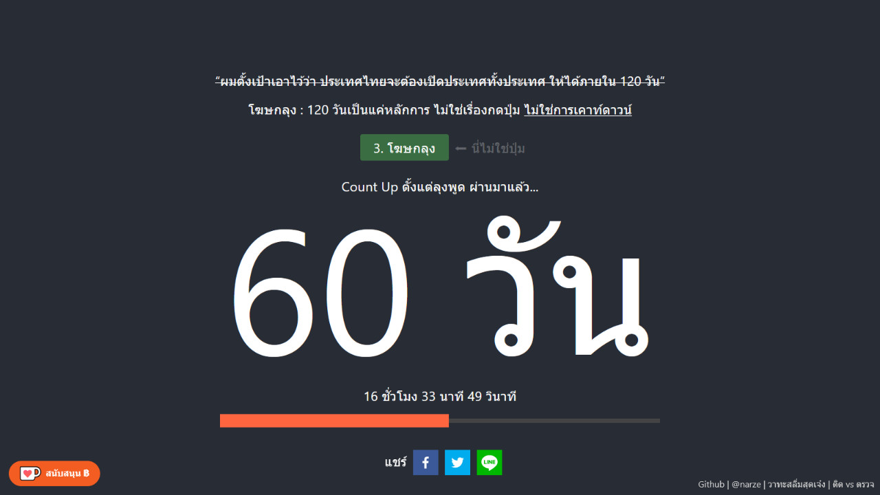 thailand-grand-opening-count-up