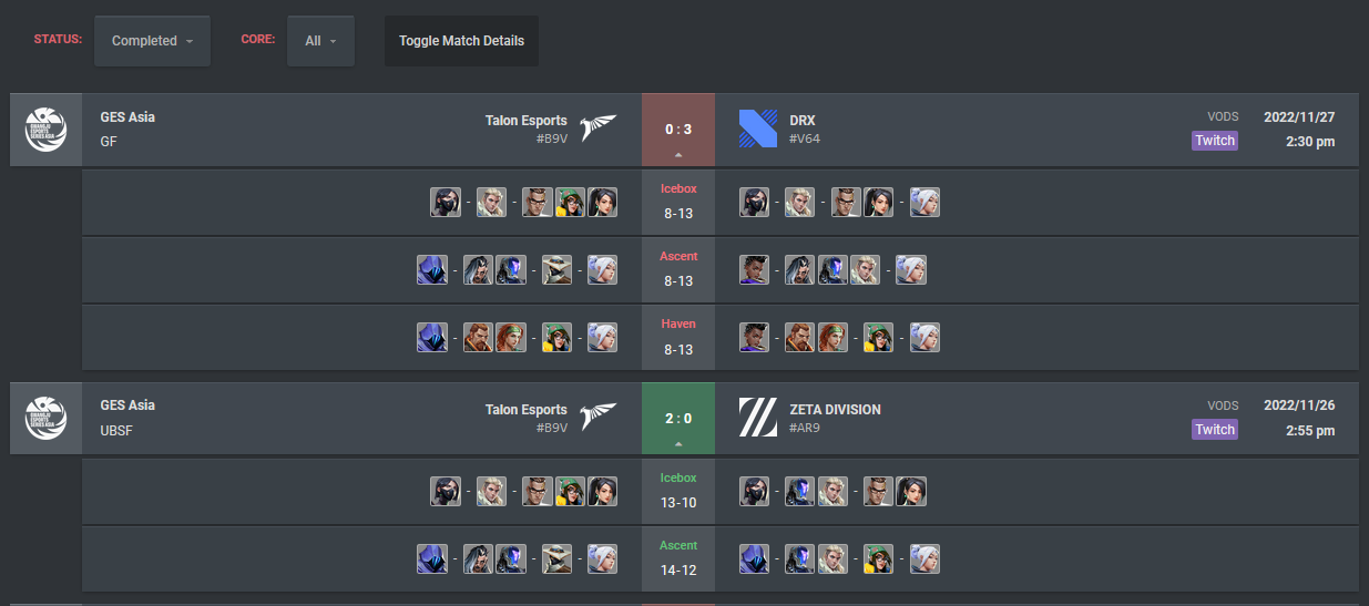 valorant-talon-esports-overall-stats-29-11-2022-01