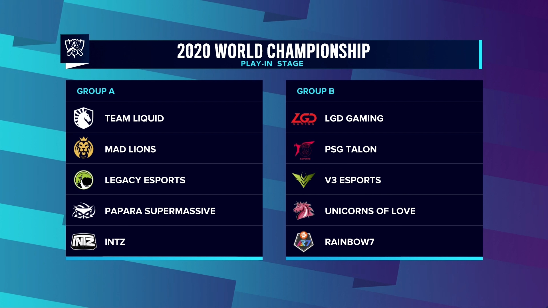 LoL Worlds 2020 เริ่มเปิดฉากแล้วพรุ่งนี้ เริ่มถ่ายทอดสดตั้งแต่บ่าย 3