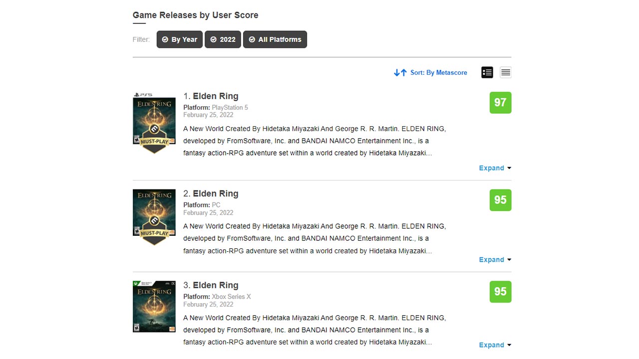 Elden Ring Metacritic