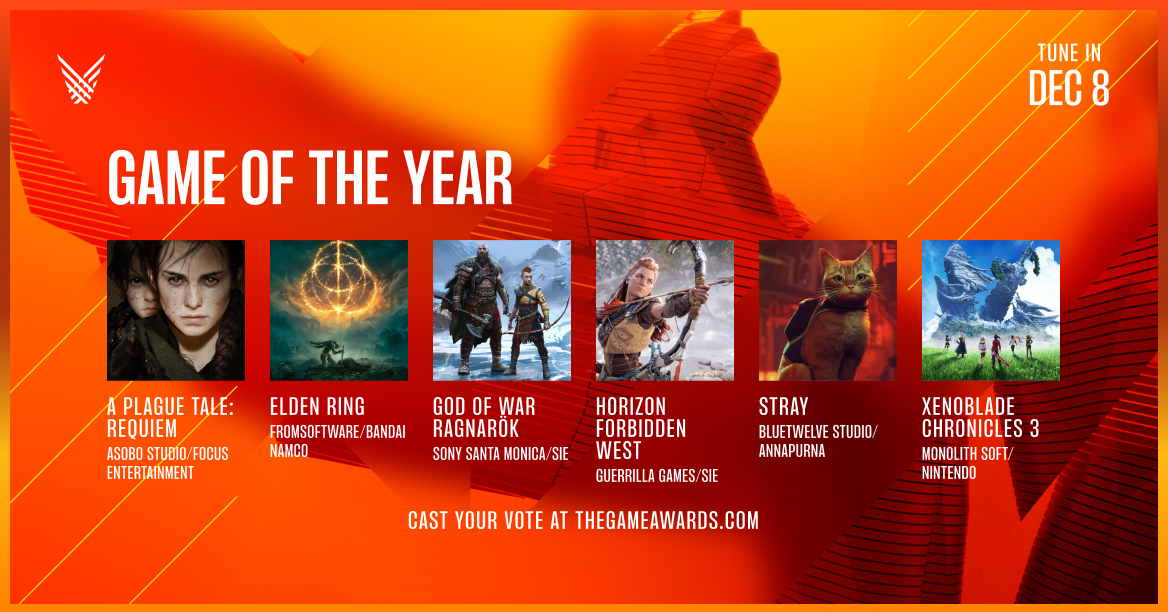 The Game Awards 2022 ศึกของ God of War Ragnarok และ Elden Ring ในรางวัล