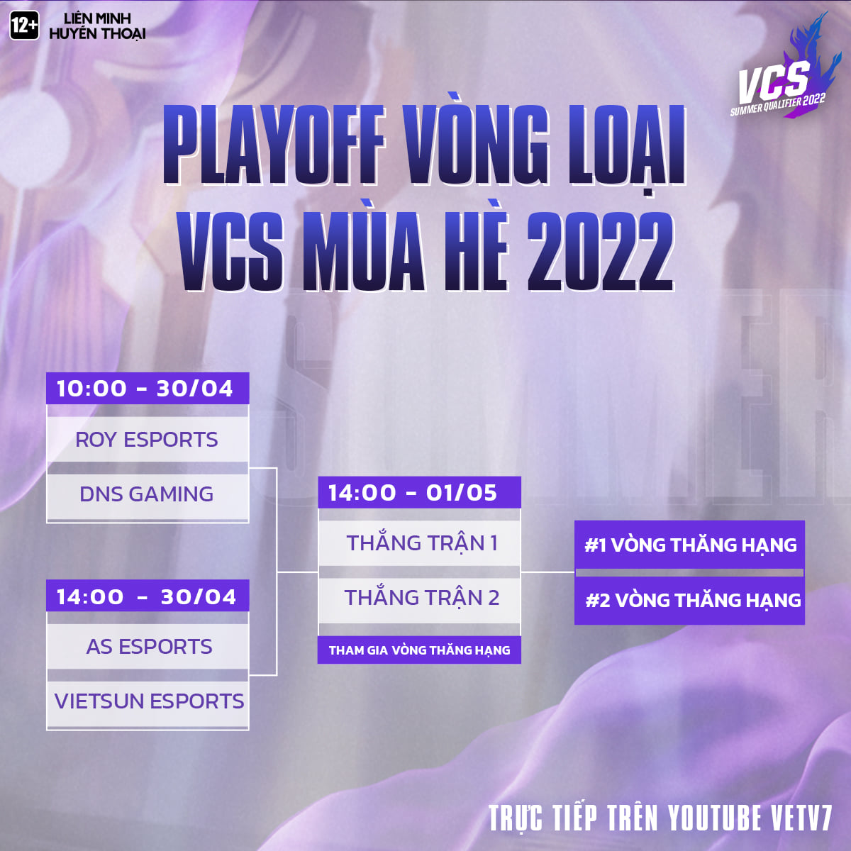 Lịch thi đấu dự kiến của các cặp trận Playoff Vòng loại VCS Mùa Hè 2022 trước khi DNS Gaming bị loại