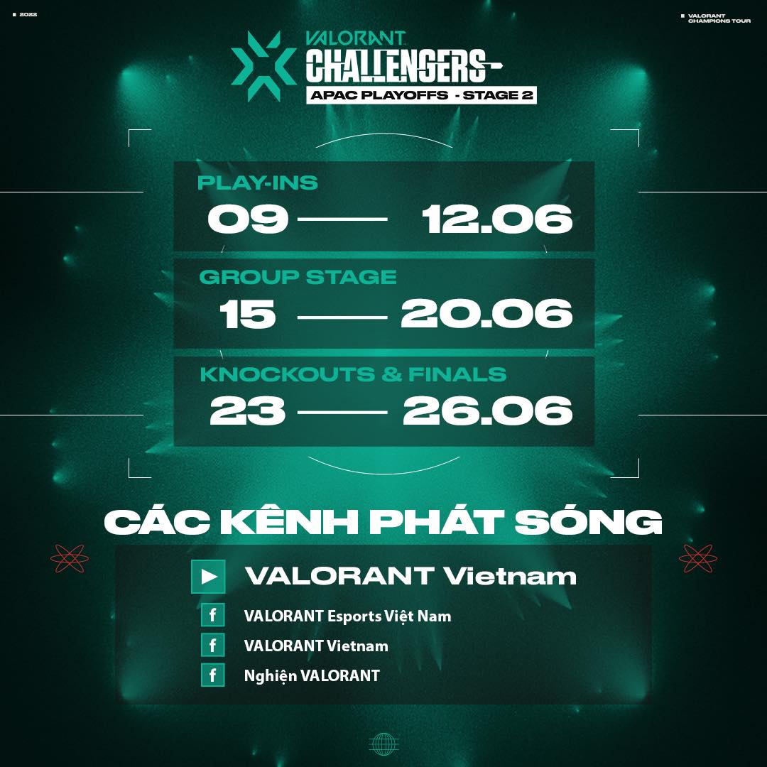 Timeline của VCT Stage 2: APAC Challengers Playoffs 2022.