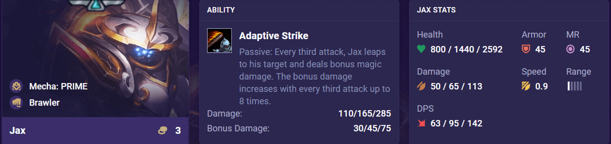 Jax với khả năng tiếp cận mục tiêu và tiến hóa sức mạnh trong trận chiến