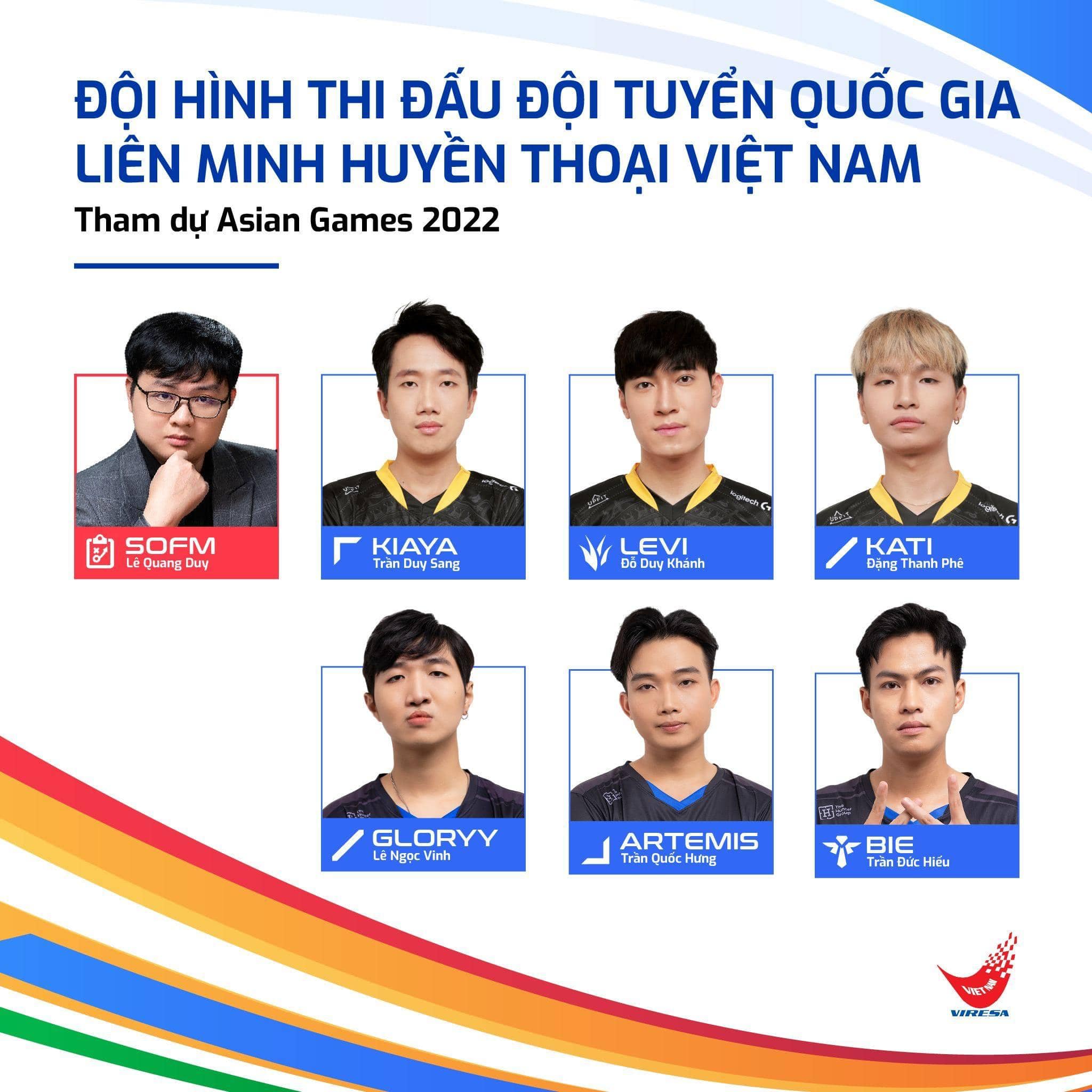 ASIAD 19 Đội tuyển LMHT Việt Nam bất ngờ có sự thay đổi ở 3 vị trí