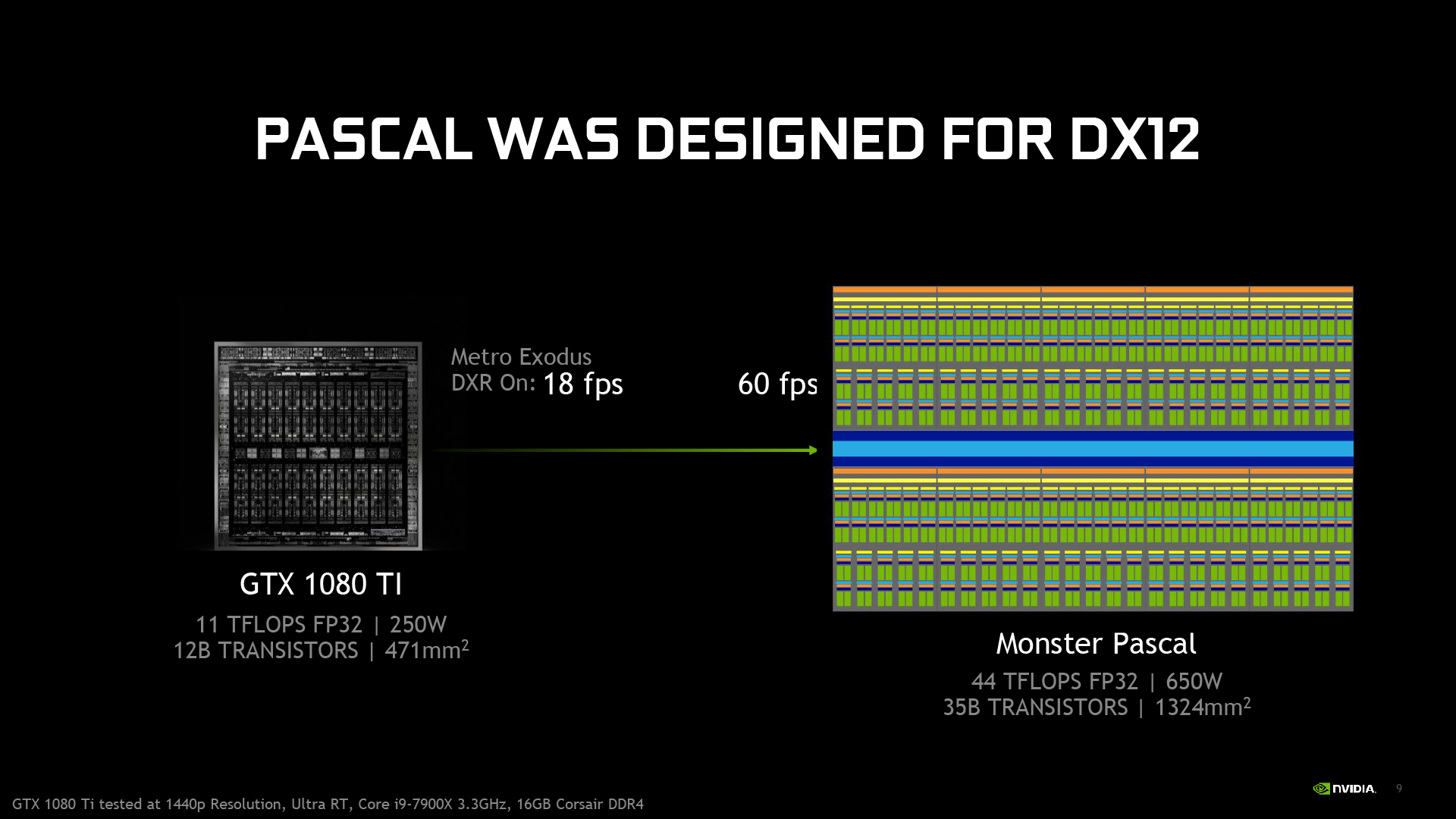 Nvidia開放geforce 10 16系列gpu使用dxr光線追蹤 4gamers