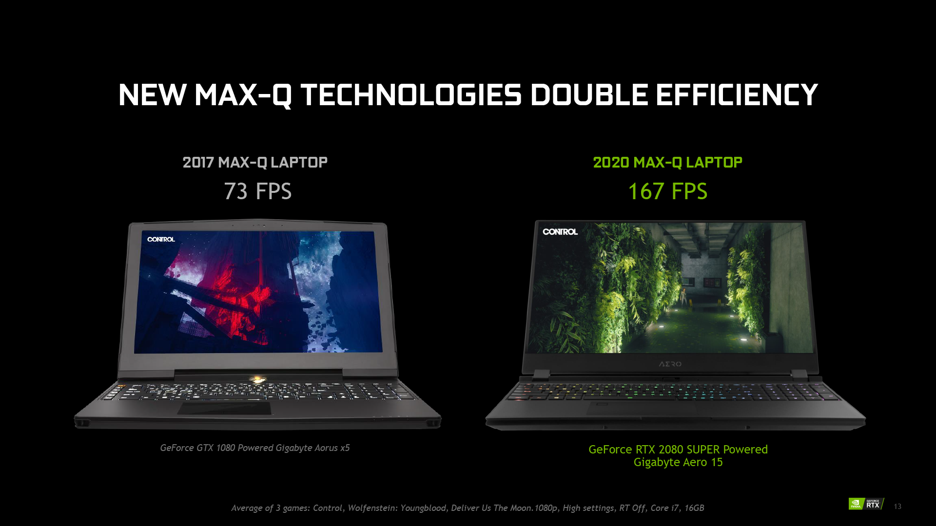 GeForce RTX Super and New Max-Q