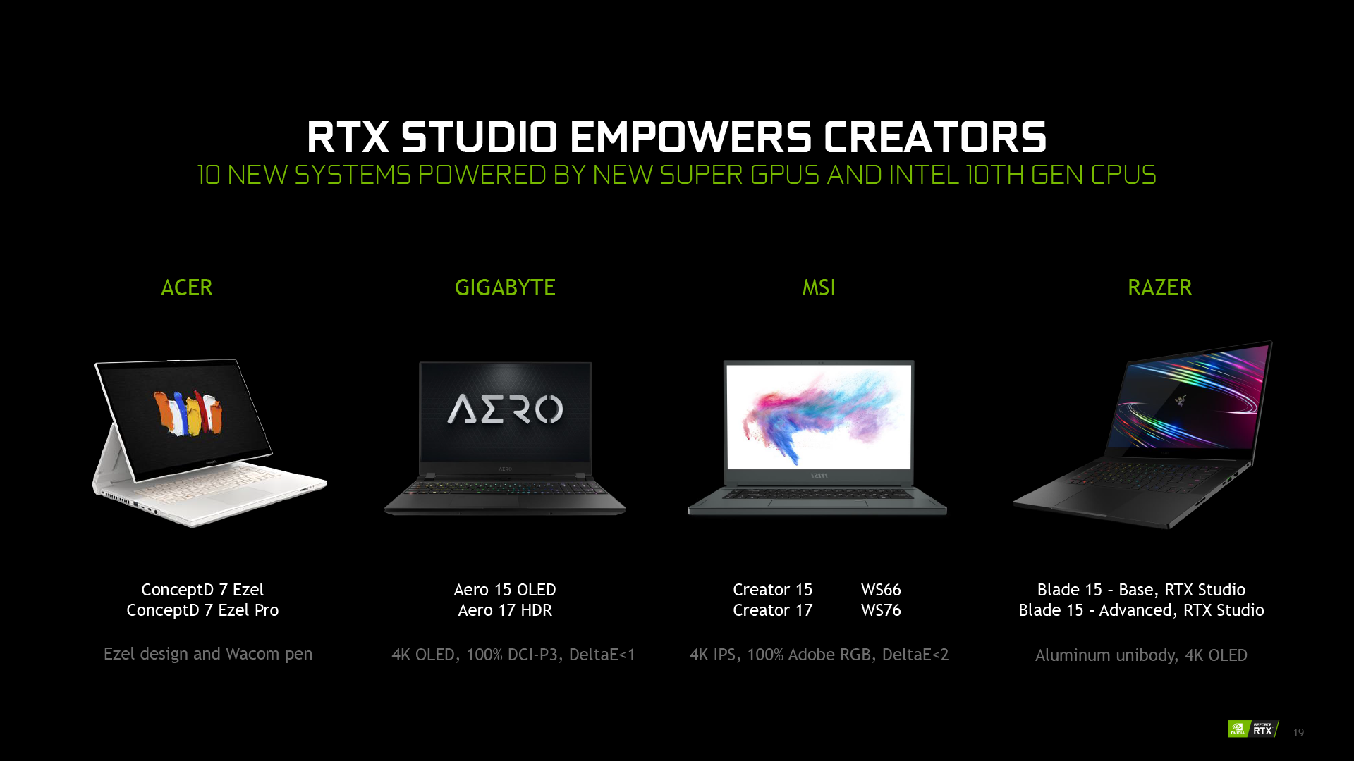 GeForce RTX Super and New Max-Q