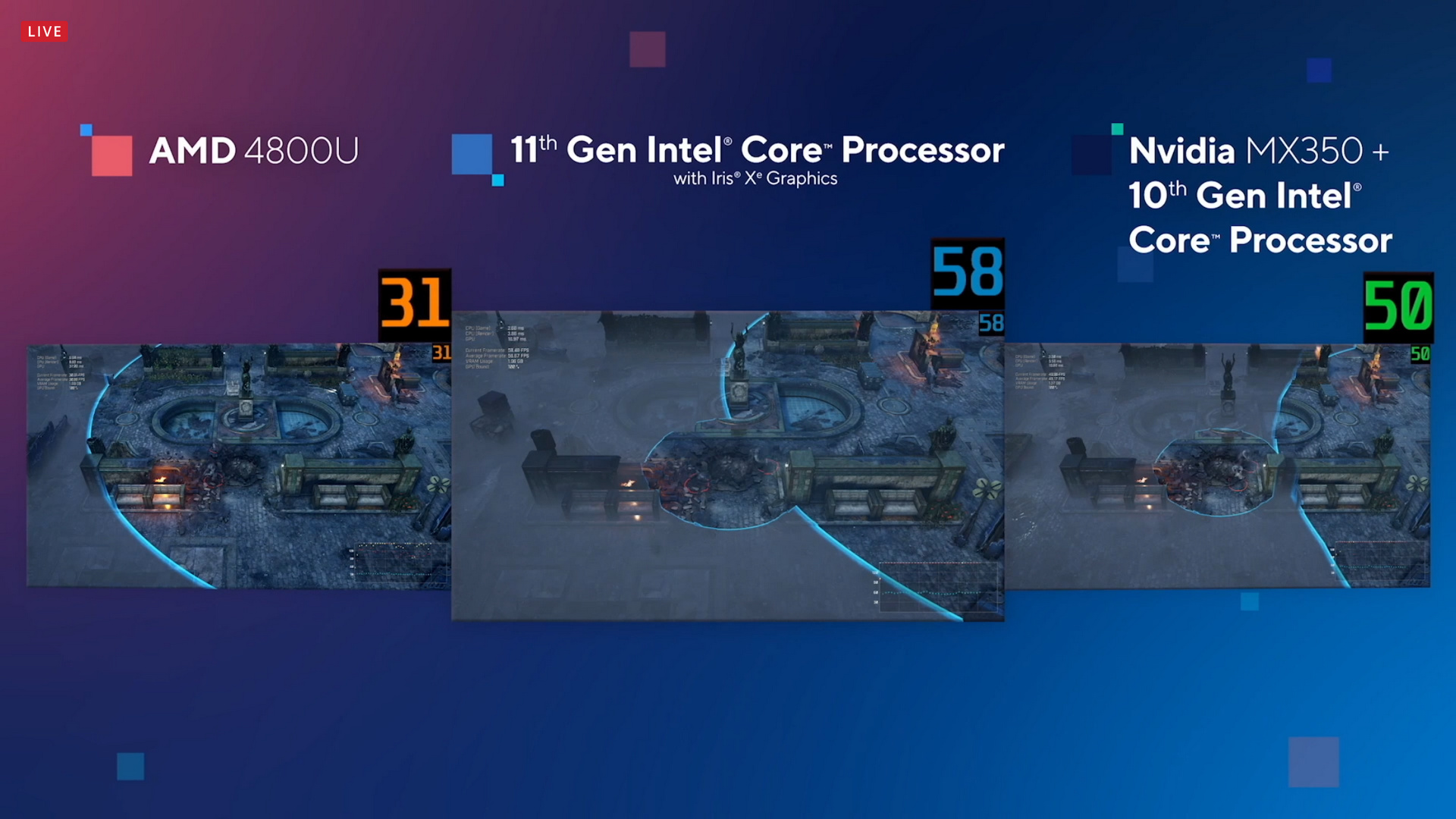 11th Intel Core - Tiger Lake