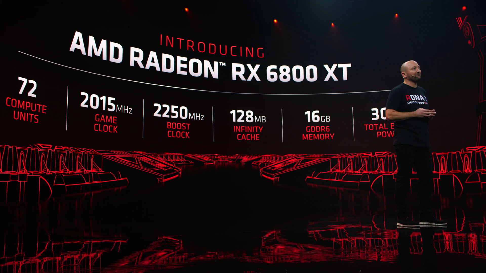 AMD Radeon RX 6800 XT