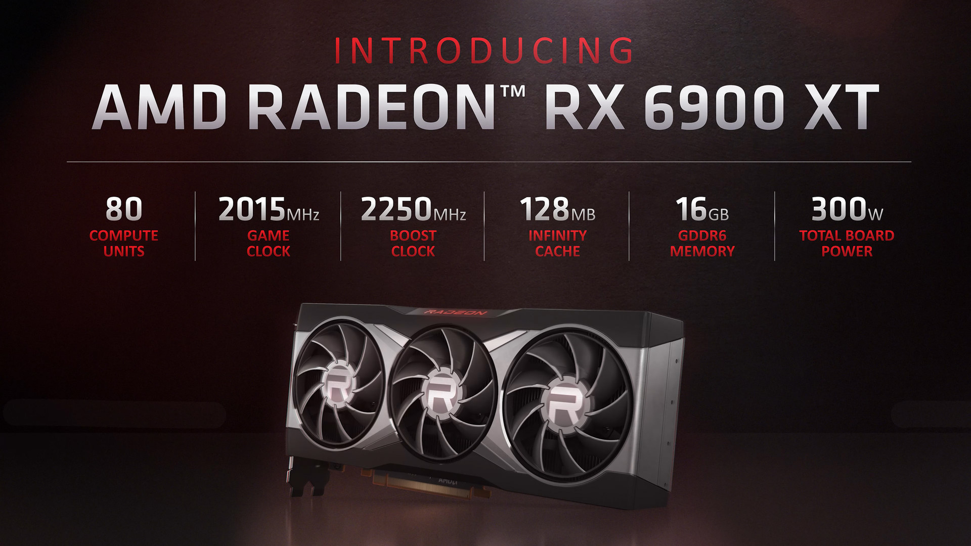 AMD Radeon RX 6900 XT