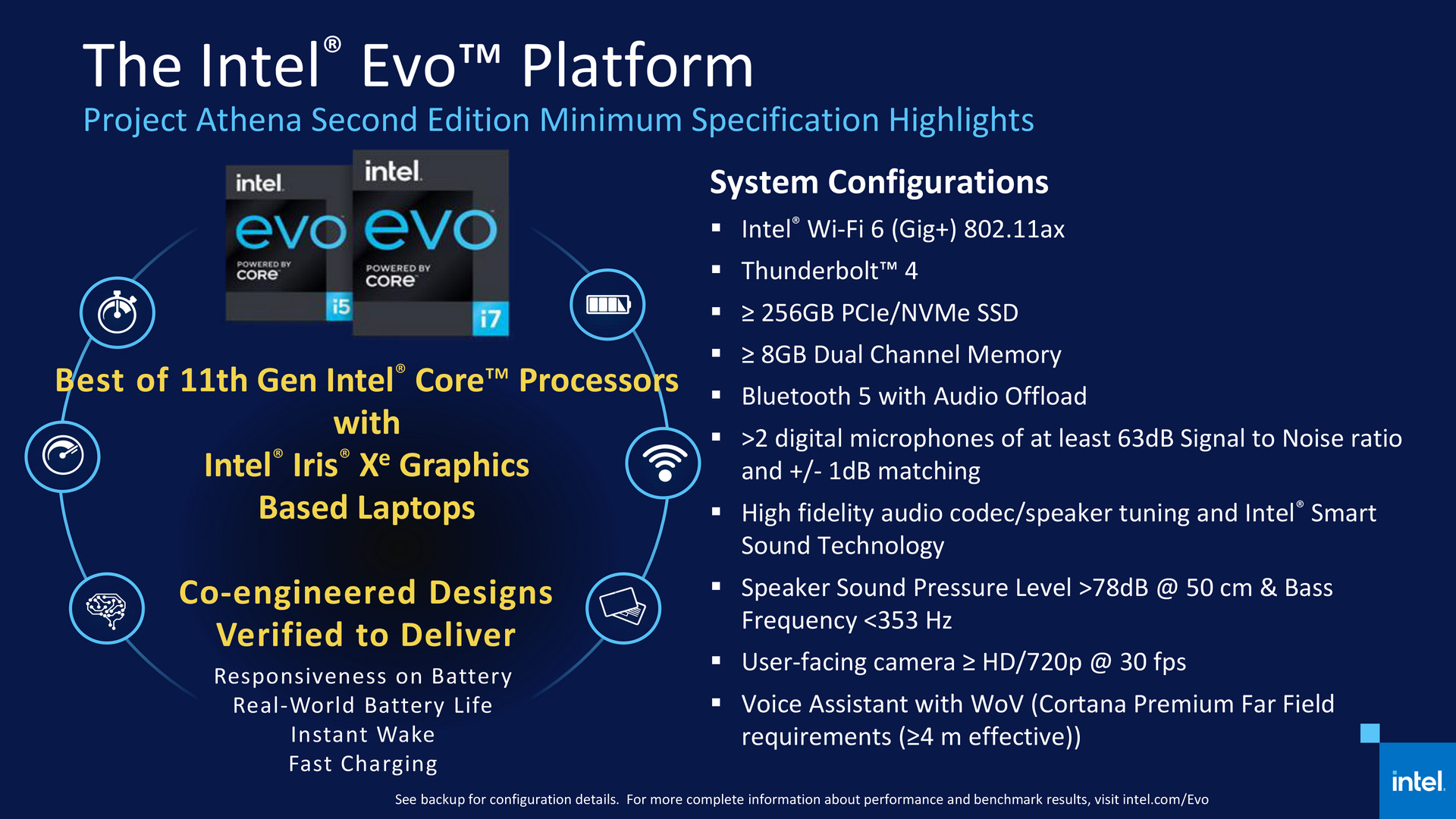Intel Evo 平台認證要求