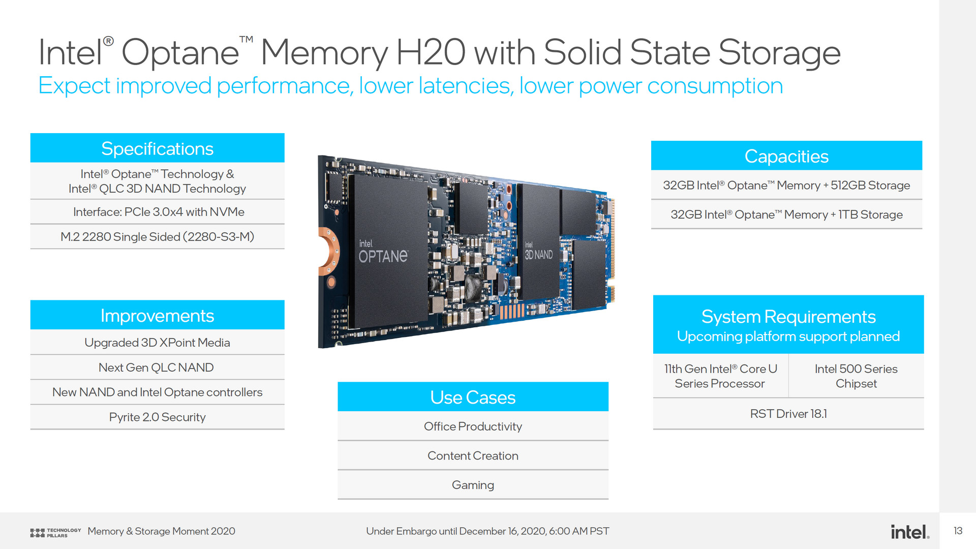 Intel Optane Memory H20