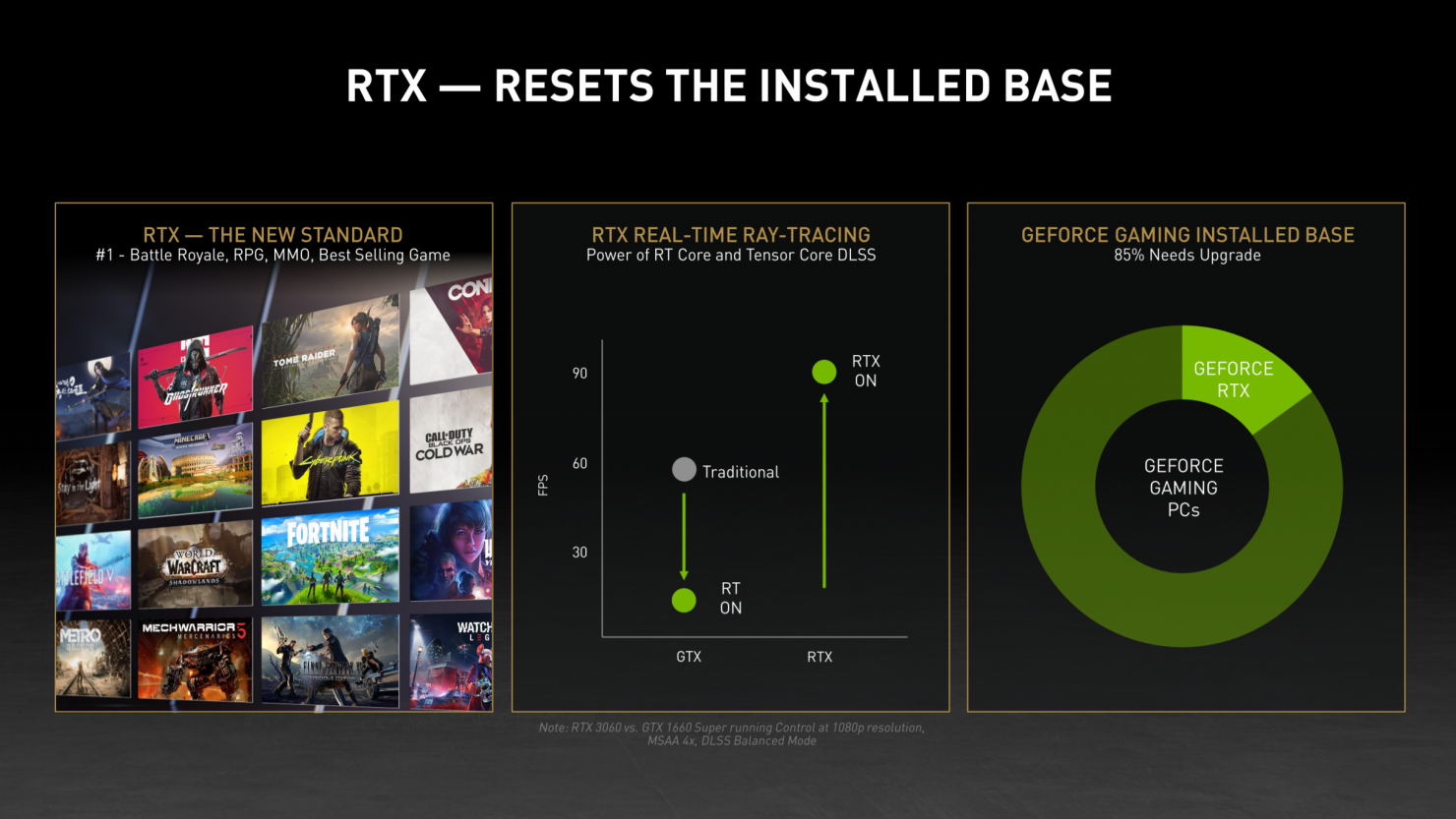 NVIDIA-GeForce-RTX-30-Series-Graphics-Cards-Ampere-GPU-Best-Launch-Ever-_1-1480x833