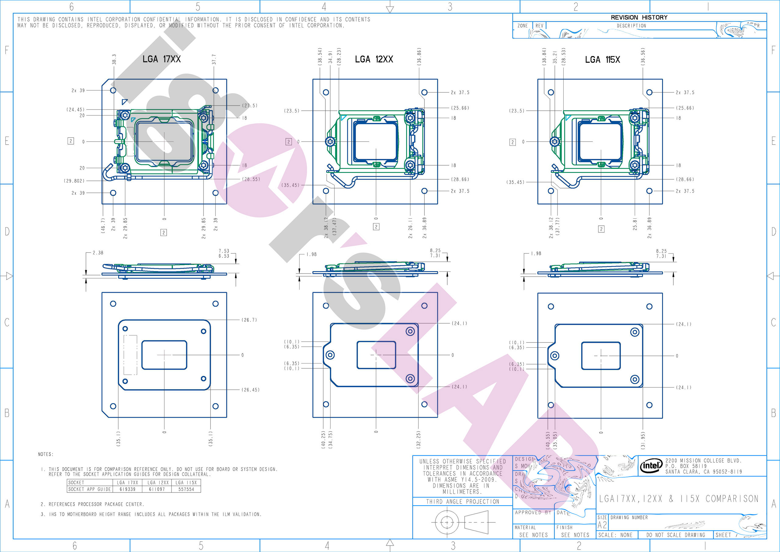 Intel LGA1700 socket Spec