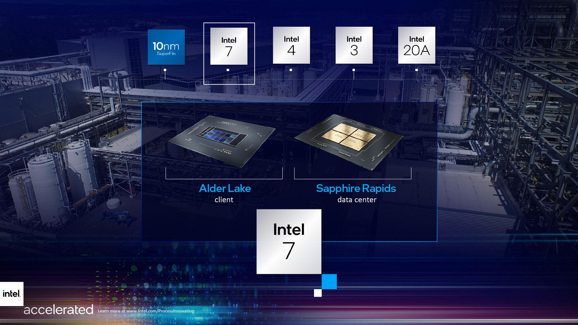 Intel 7
