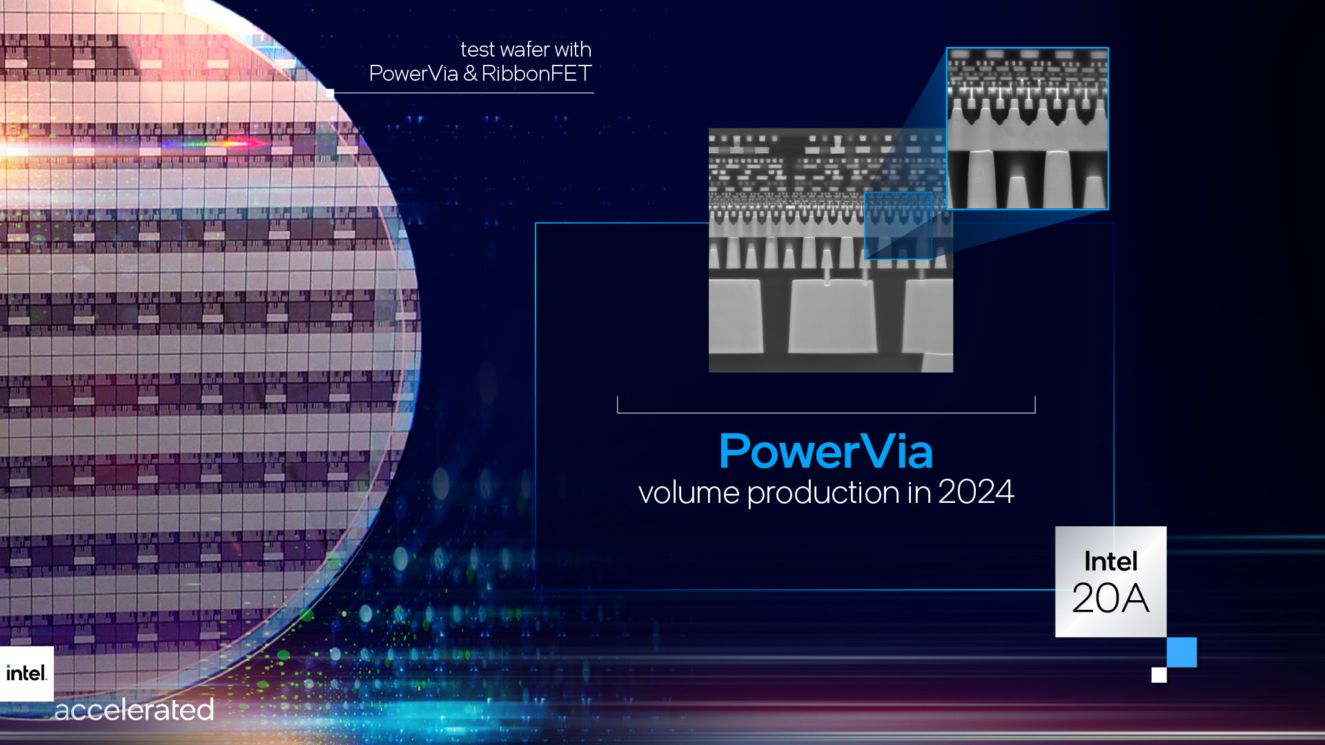 Intel PowerVia