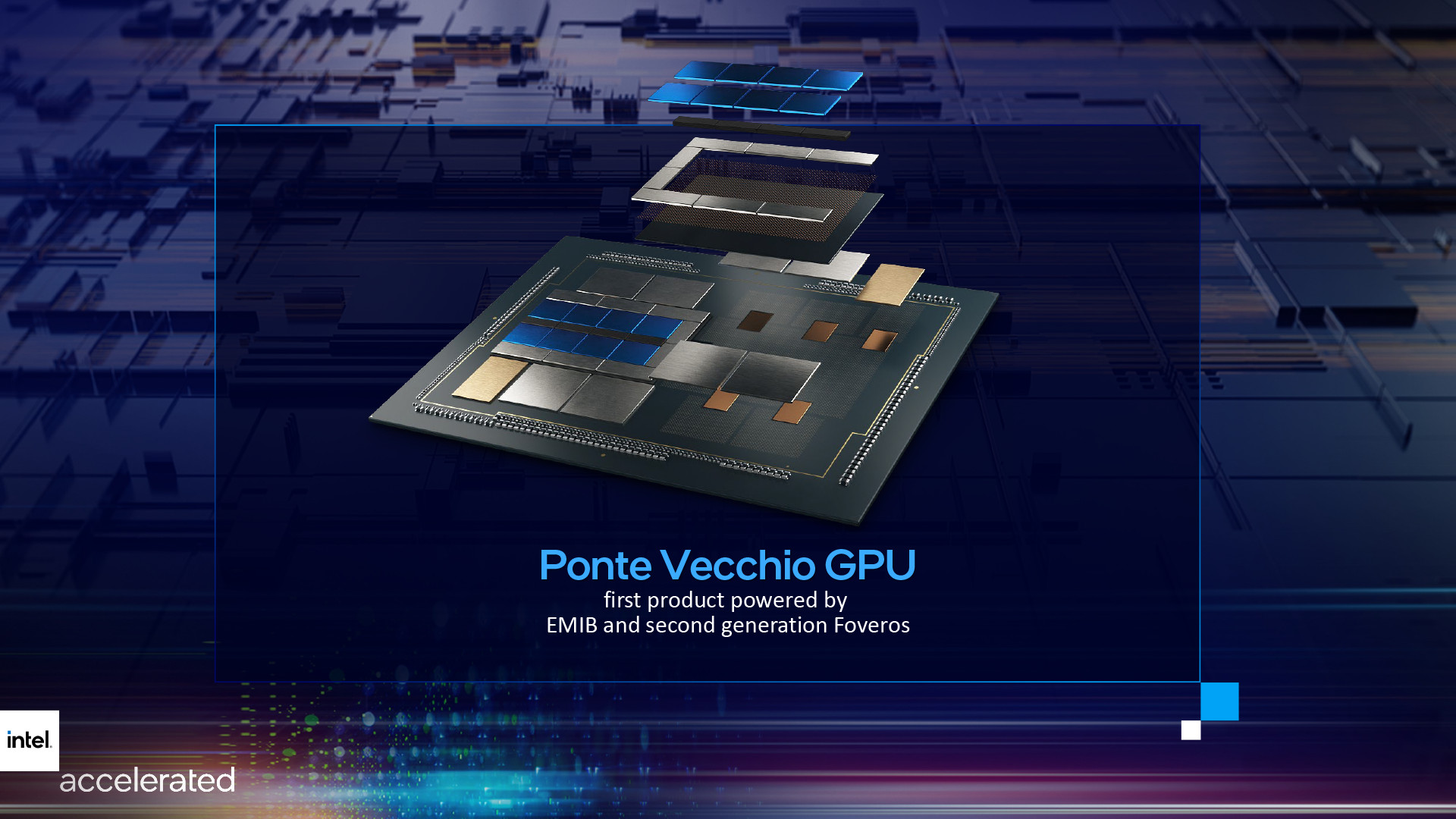 Intel Ponte Vecchio GPU with EMIB and 2nd Gen Foveros
