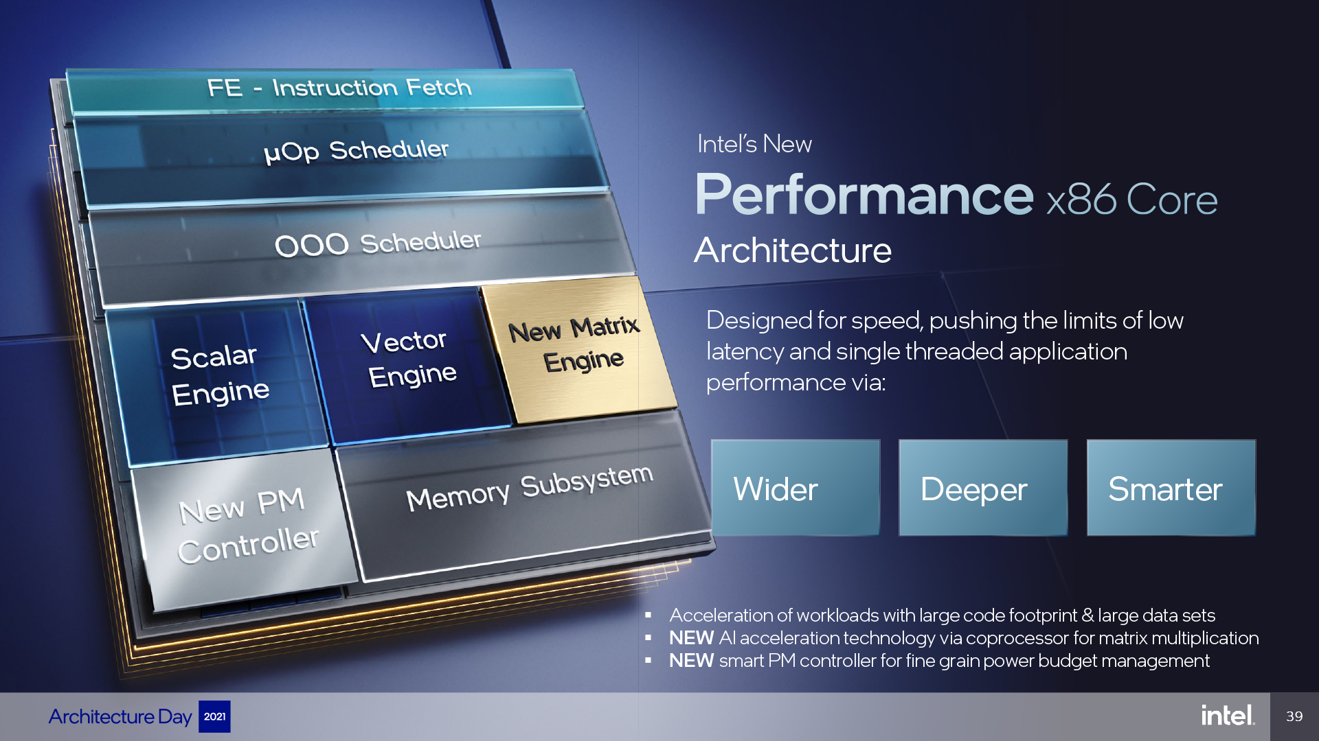 Intel Architecture Day 2021 - Performance Core (P-Core)