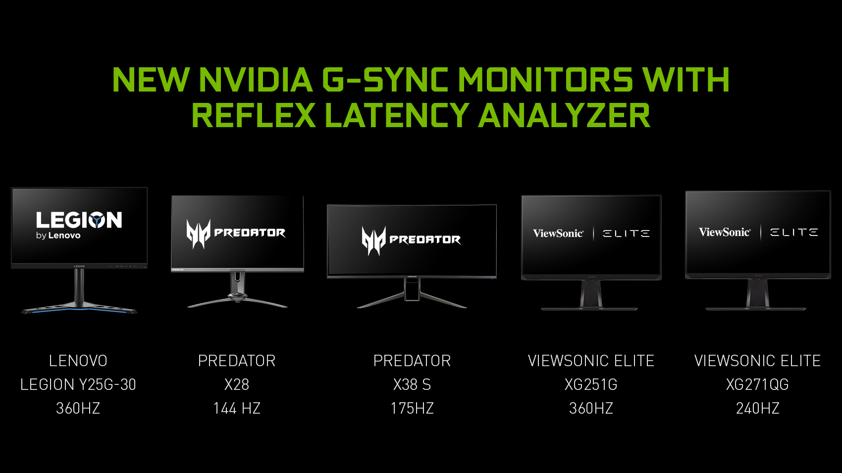 NVIDIA GeForce Computex 2021 Reflex Monitors