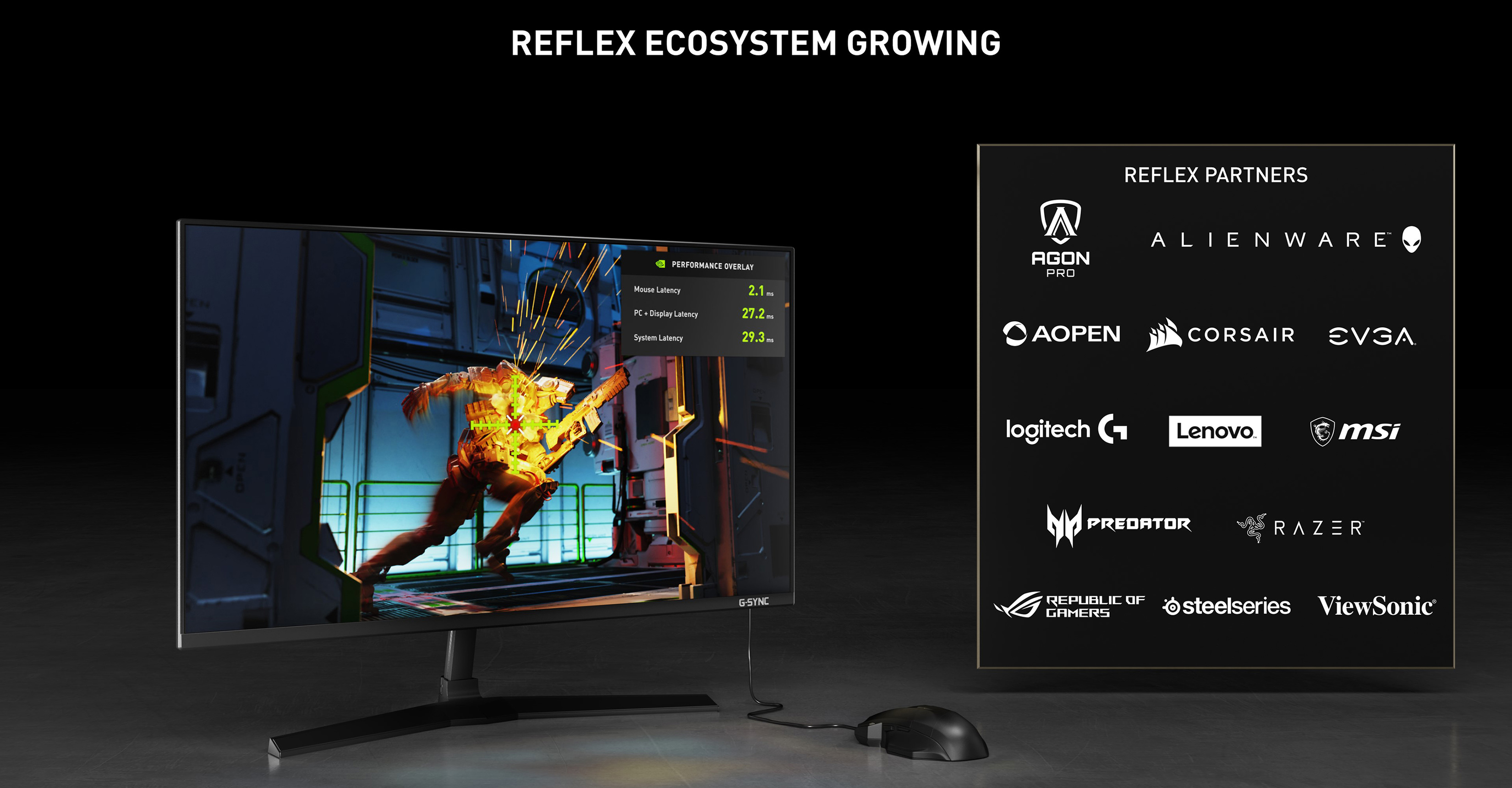 NVIDIA GeForce Computex 2021 Reflex Ecosystem