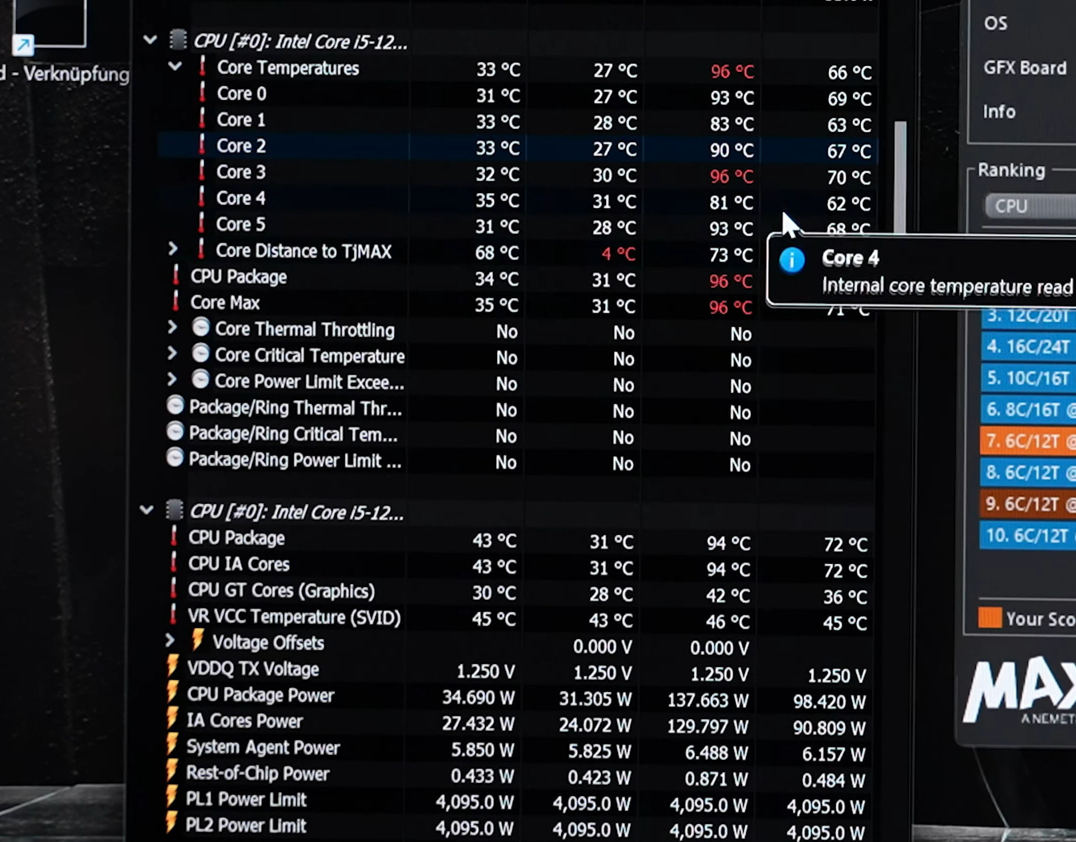 Intel Core i5-12400 OC Power & Temperature