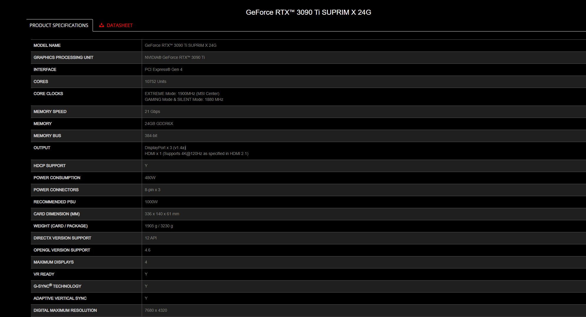 MSI GeForce RTX 3090 Ti SUPRIM X 24 Spec
