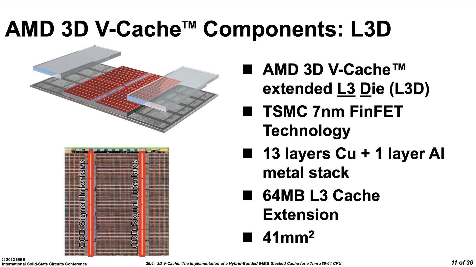 AMD Ryzen 7 5800X3D