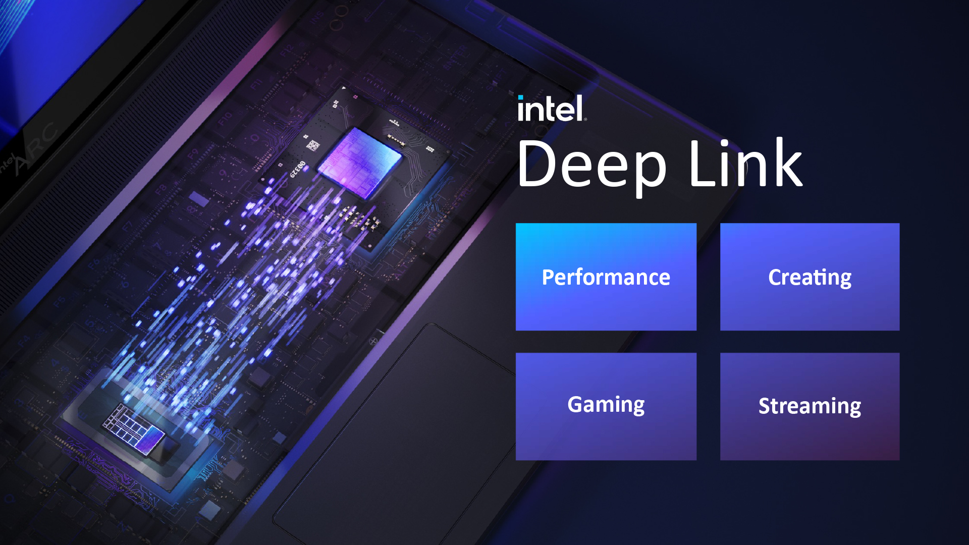 Intel Deep Link