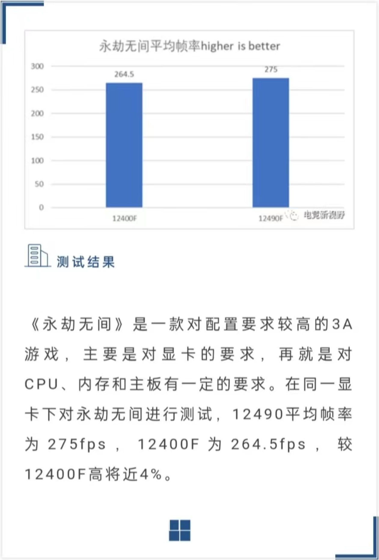 Intel Core i5-12490F