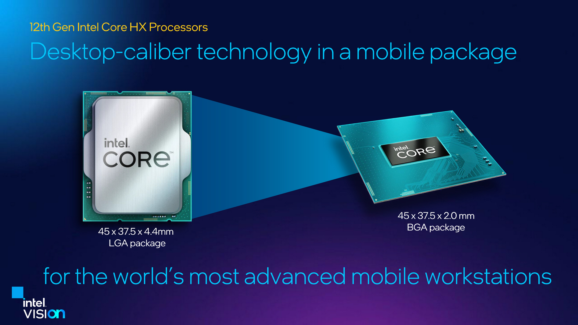 12th Gen Intel Core HX Processor