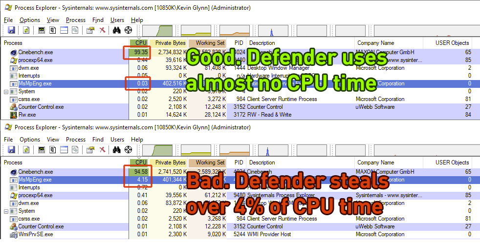 Windows Defender affects performance