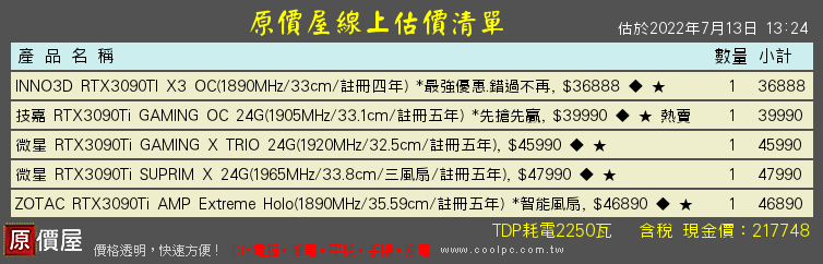 GeForce RTX 3090 Ti AIC 自製卡 通路售價