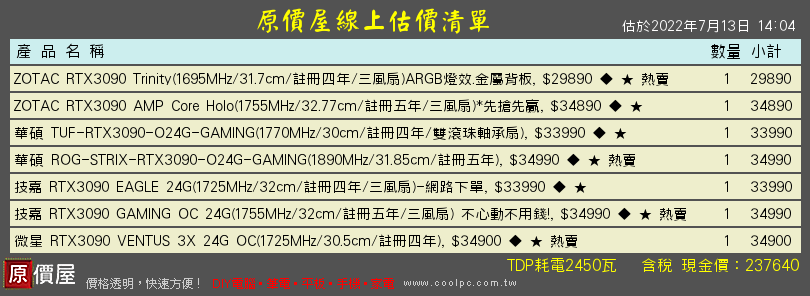 GeForce RTX 3090 AIC 自製卡 通路售價