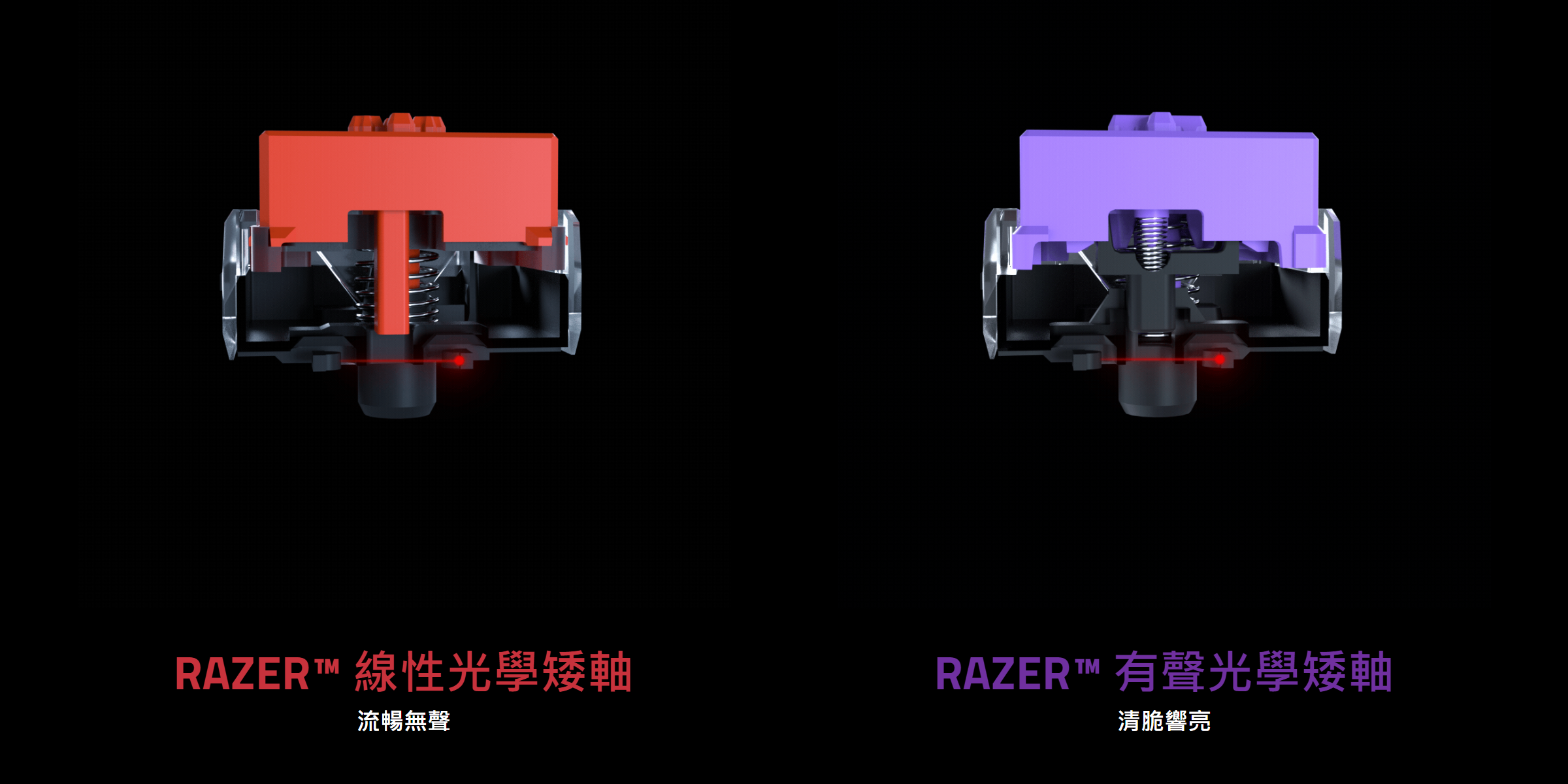 Razer Low-Profile Optical Switches 光學矮軸