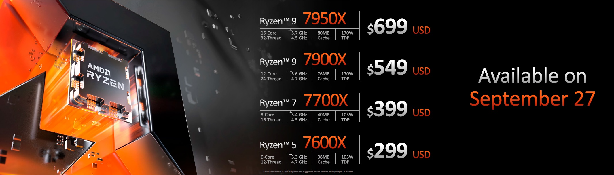 AMD Zen 4 Ryzen 7000 series "Raphael" processors