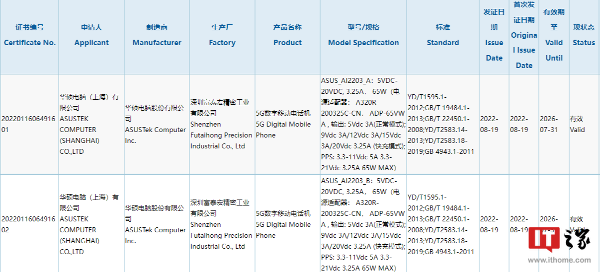 ASUS ROG Phone 6D Ultimate